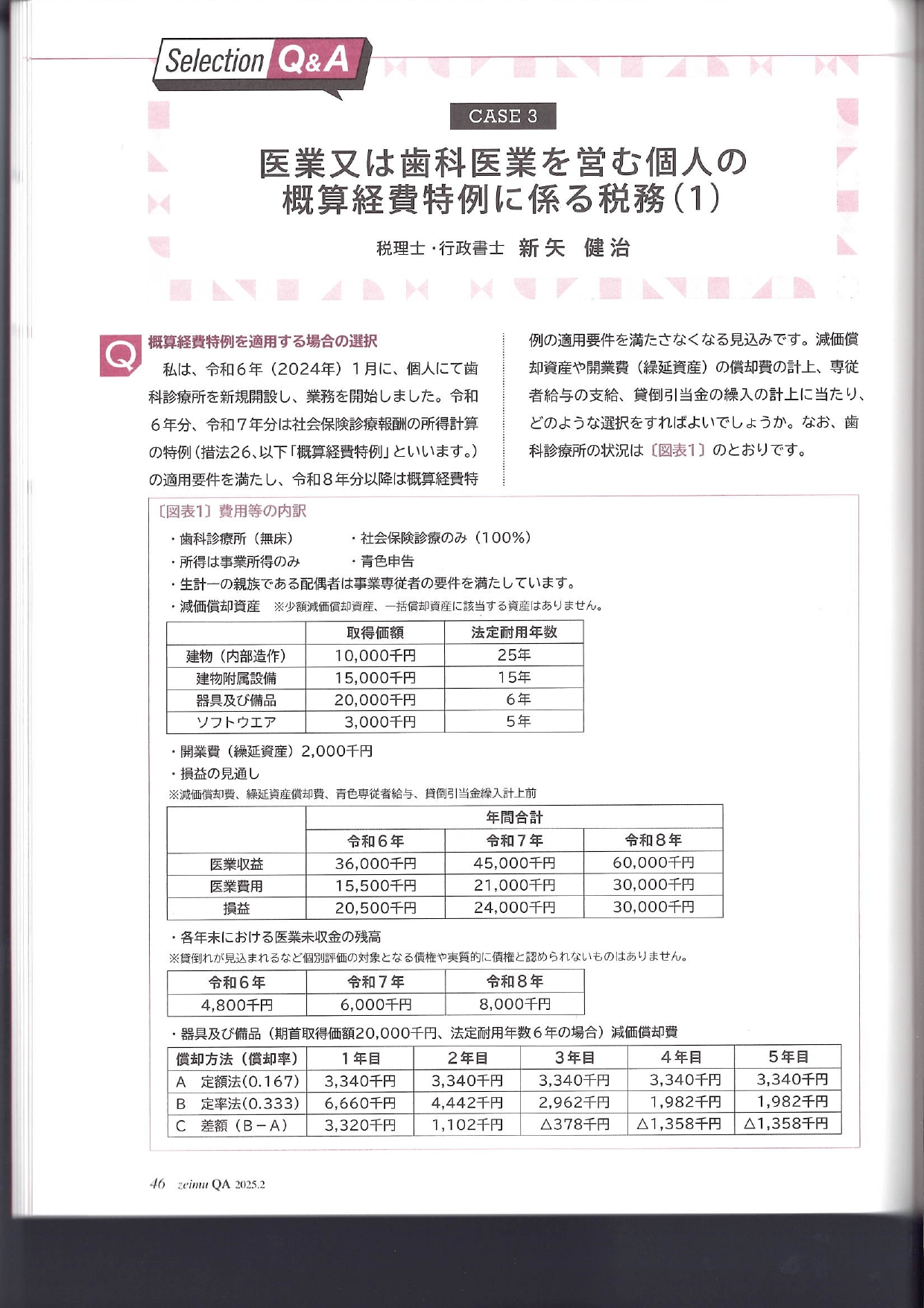 税務QA 2025年2月号2